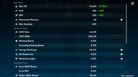 Genshin Impact AR 60 America - Lauma - Mavuika - Furina - Varessa - Arlecchino