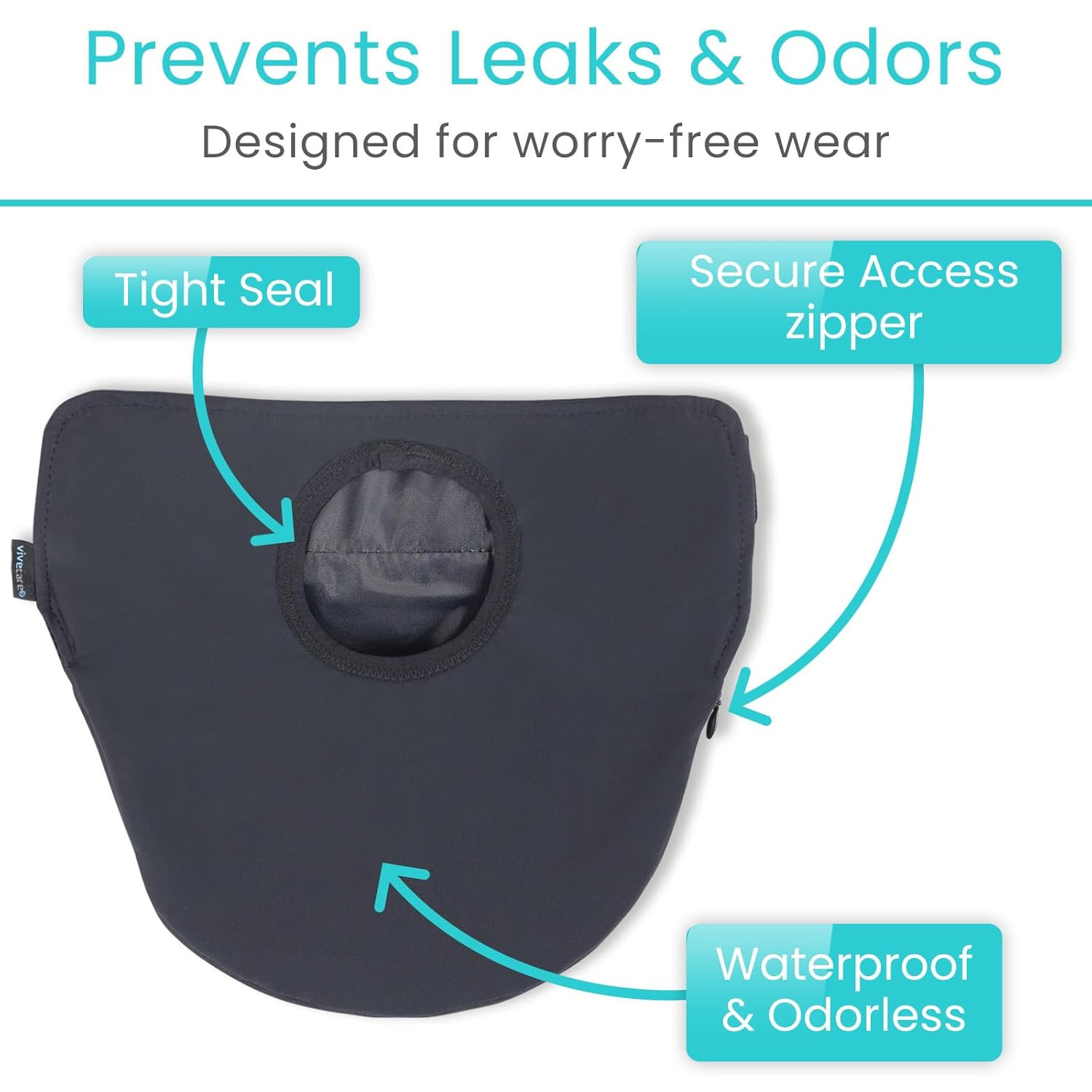 Ostomy Belt for Men & Women - Adjustable Belt for Colostomy, Ileostomy, Urostomy