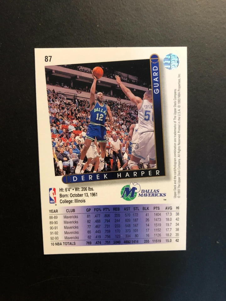 1993 DEREK HARPER Upper Deck Basketball Card # 87 Made in USA - Image 3 of 4