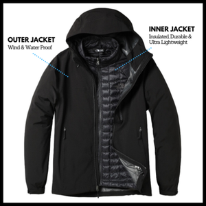 north face jacket 3 in one