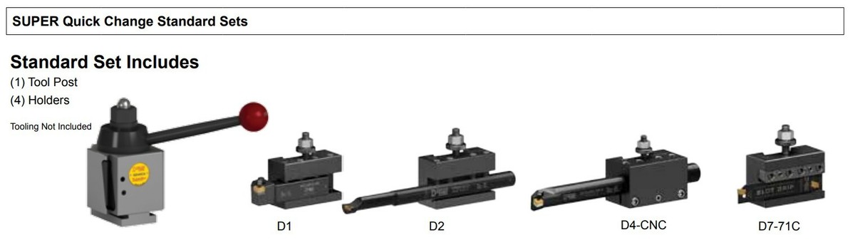 DORIAN TOOL, SDN35CXA-INSS, QUICK CHANGE TOOL POST SET 01022 | eBay