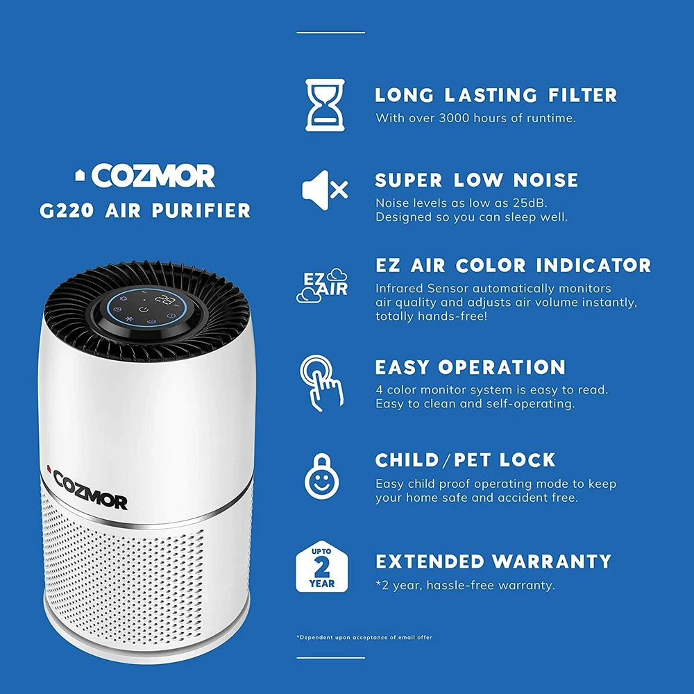 Air Purifier for Home Large Room with Auto Sensor and HEPA H13 Filter with Clean