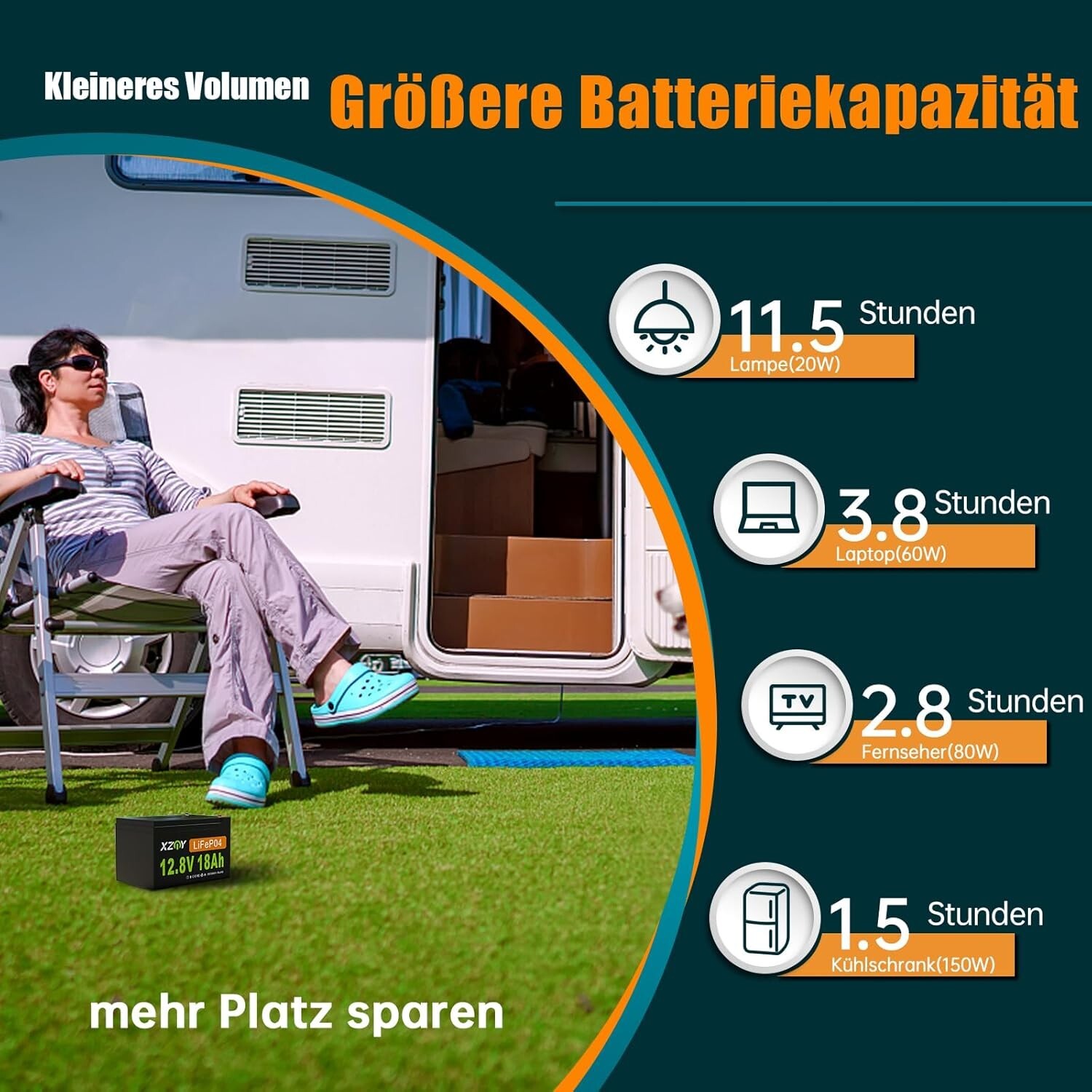 Bild 7 von 9