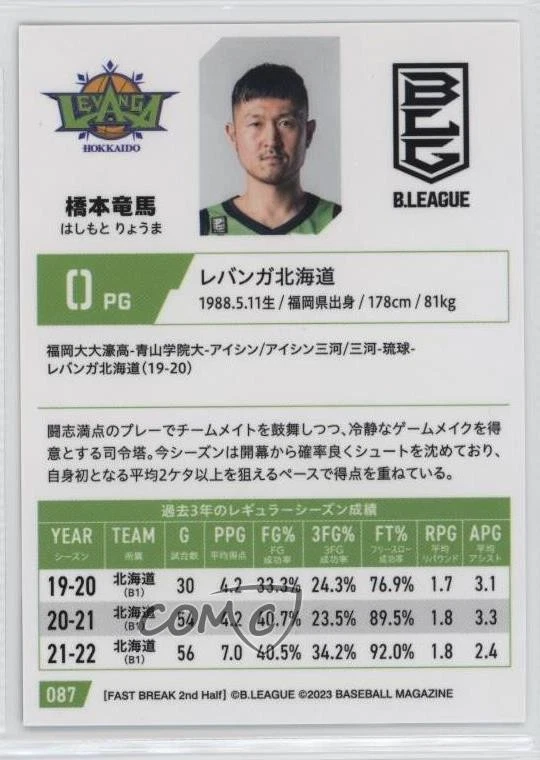 2022-23 BBM BLeague Fast Break 2nd Half Ryoma Hashimoto #087 - Image 2 of 2