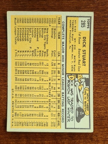 Tarjetas de béisbol Topps 1963 completan tu conjunto que elijas elegir cada una #151 - 300 - Imagen 197 de 203
