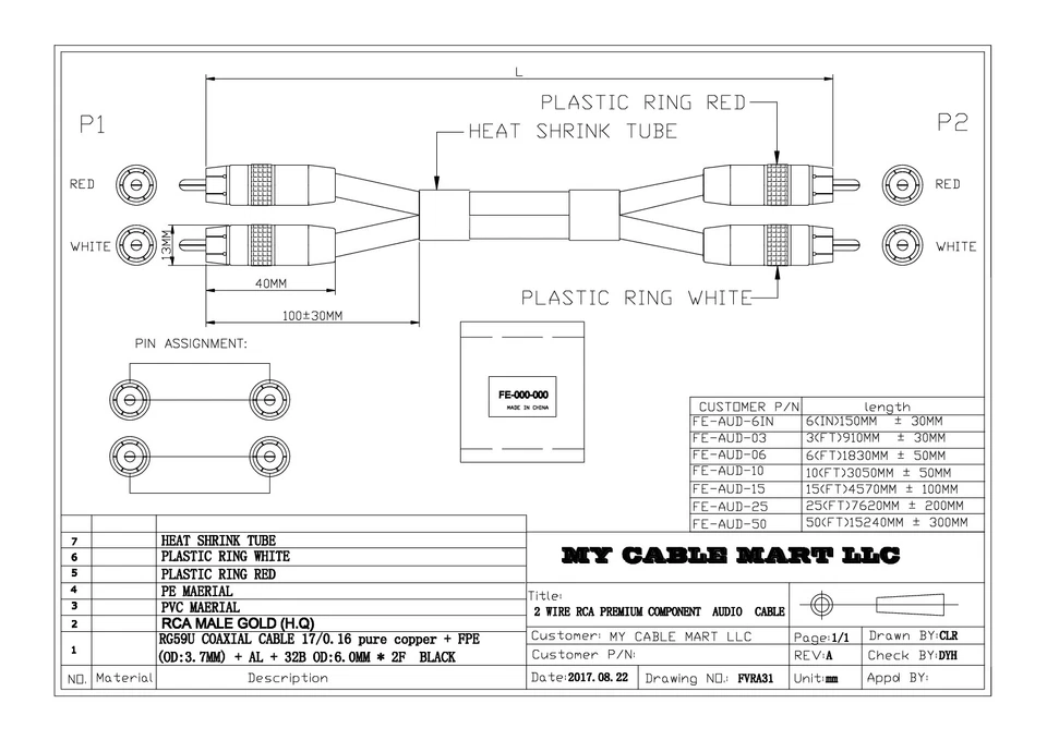 25ft 2 Wire RCA Premium Component Audio Cables 24K Gold Plated Black - Image 3 of 3