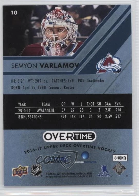 2016-17 Upper Deck Overtime Blue Foil Semyon Varlamov #10 - Image 2 of 2