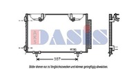 Kondensator Klimaanlage AKS Dasis 212024N FÜR Toyota Klimakondensator
