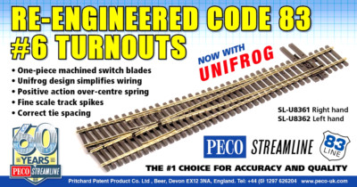 Peco HO Scale ~ SL-U8362 ~ New 2026 ~ Code 83 ~ #6 Left Hand Turnout Unifrog