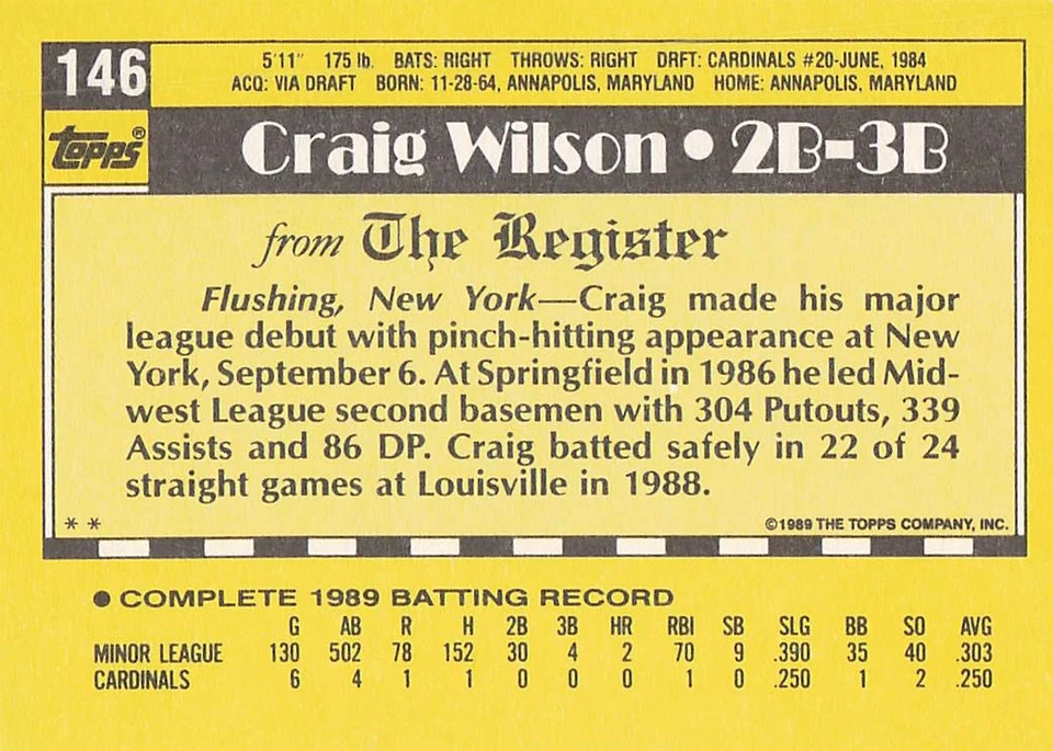1990 Topps Major League Debut 1989 #146 Craig Wilson - Image 2 of 2