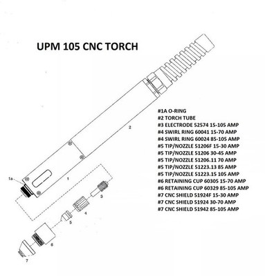 TECMO PLAMA CUTTER CNSUMBLES MADEIN ITALY FOR THE UPM105 TORCH
