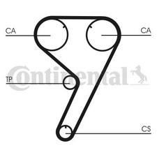 CONTINENTAL CTAM Zahnriemen für FIAT LANCIA