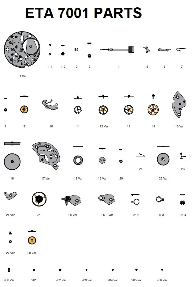 Eta 7001 movement hot sale