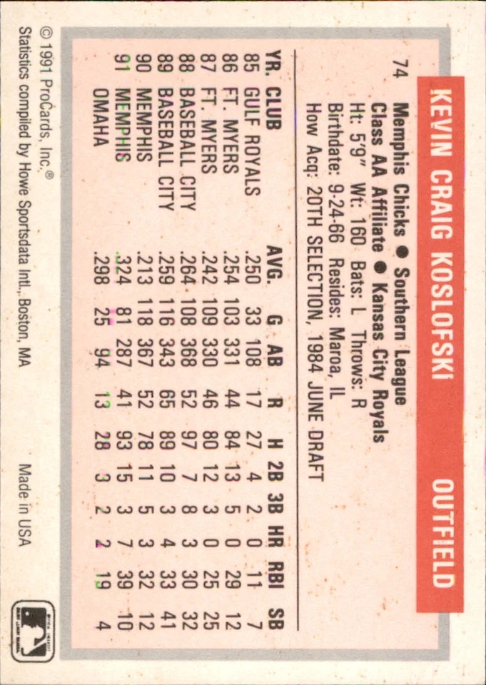 Kevin Koslofski 1991-92 ProCards Tomorrow's Heroes #74 RC Memphis Chicks - Image 2 of 2