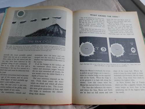 Vintage Do You Know About The Earth Annual 1963 - Picture 3 of 5