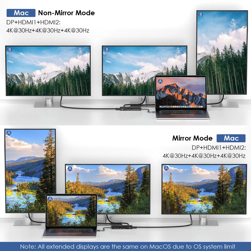 Estación de Acoplamiento Triple Pantalla 4K USB-C Laptop 100W PD IN Gigabit LAN 2HDMI DP Foto 4 de 4