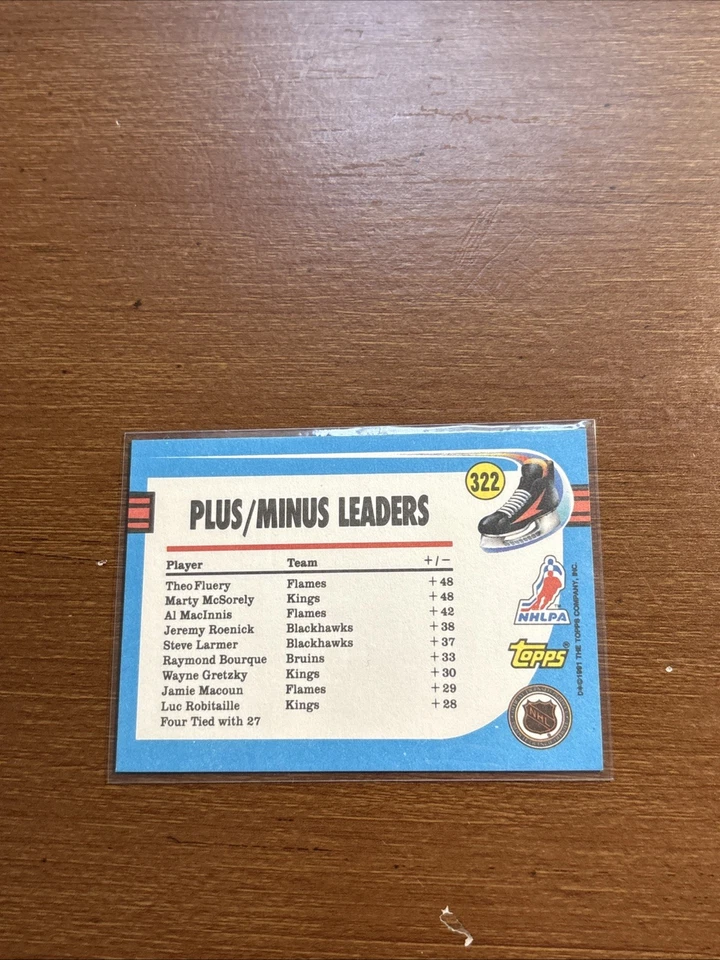 1991-92 Topps #322 League Leaders Plus/Minus Theoren Fleury & Marty McSorley - Image 2 of 2