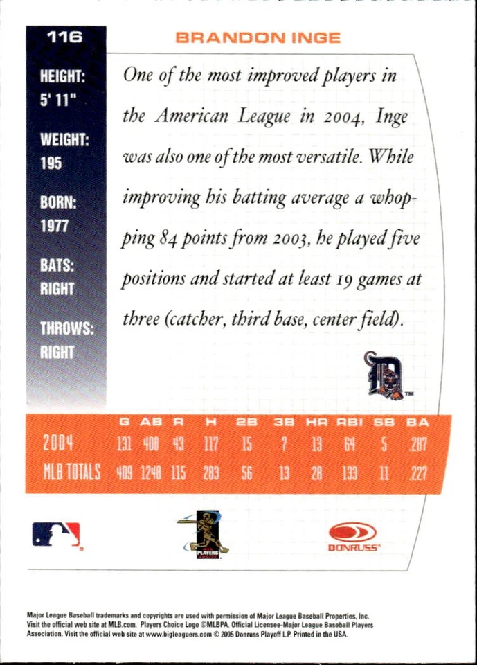 2005 Donruss Team Heroes #116 Brandon Inge - Image 2 of 2