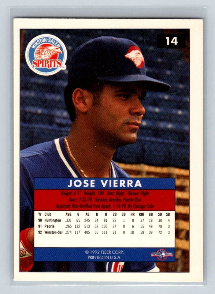 1992-93 Fleer Excel #14 Jose Vierra Winston-Salem Spirits - Image 2 of 2