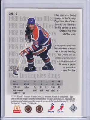 Wayne Gretzky Rookie card　② Wayne Gretzky rookie cards sells for $3.75M to set hockey record