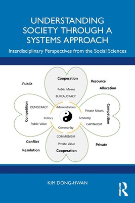 Gesellschaft durch einen Systemansatz verstehen: Interdisziplinäre Perspektiven