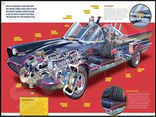 Batmobile Weapons Metal Sign 9" x 12"