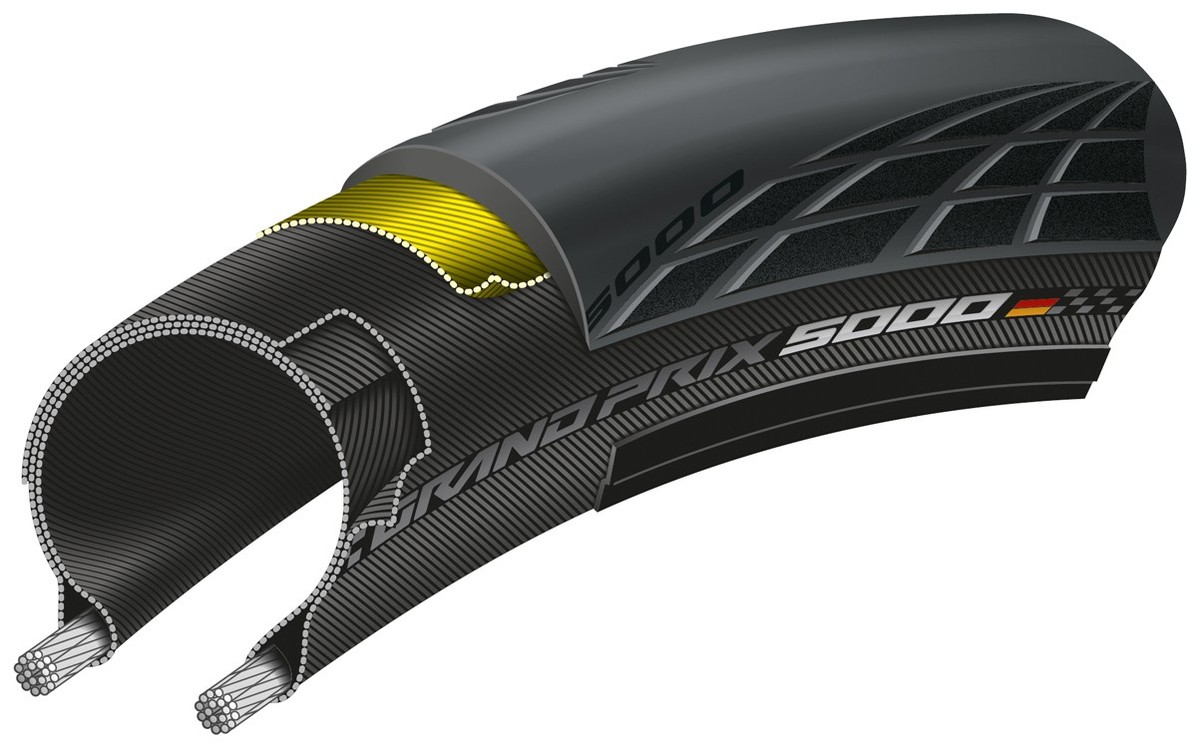 Continental Grand Prix 5000 700 x 32c Road Tire for sale