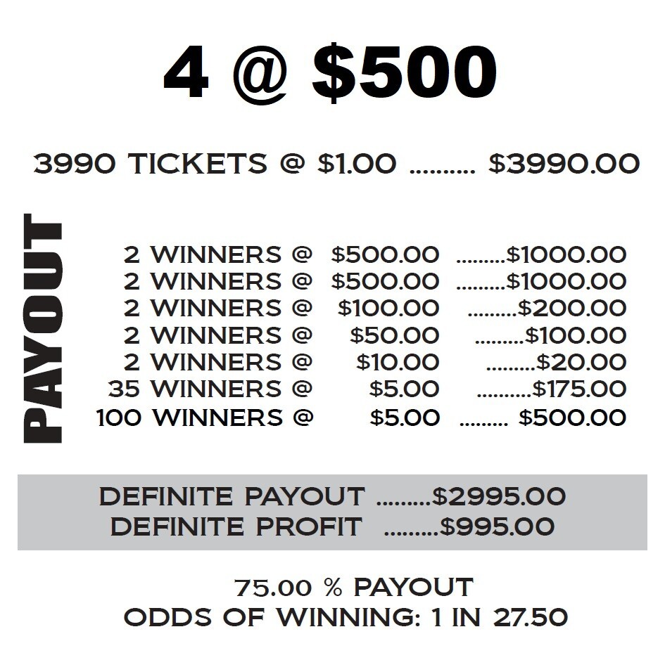 Ticket Bottom NEW pull tickets BOOM! / $5 BOTTOM - Instant Tabs | eBay
