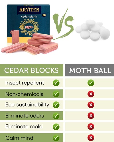 Cedar Blocks For Clothes Storage Aromatic Scent Cedar Wood Planks For Closets Ki - Picture 3 of 7