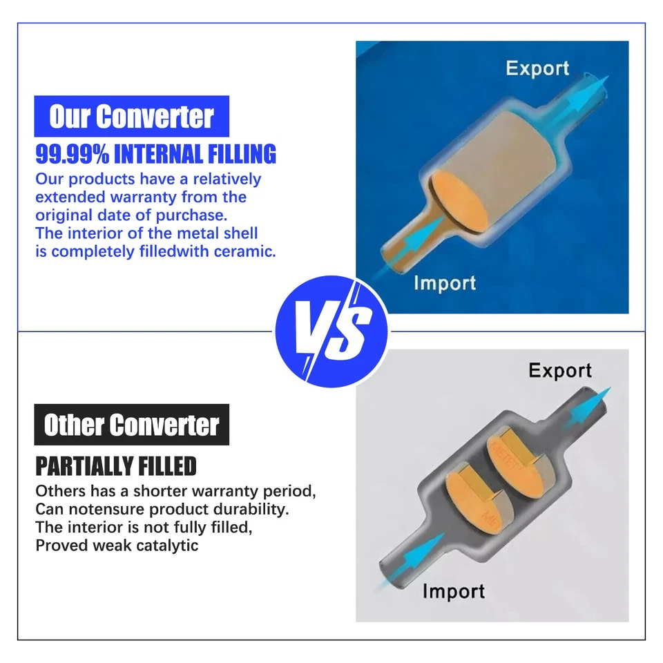 OEM Catalytic Converter For 2014-2018 Chevrolet Silverado 1500 GMC Sierra 1500 Foto 3 de 4