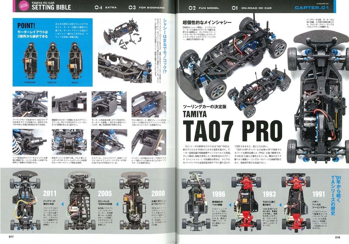 Satoshi Maezumi TAMIYA RC Car Setting Bible Guide 2018 Japanese