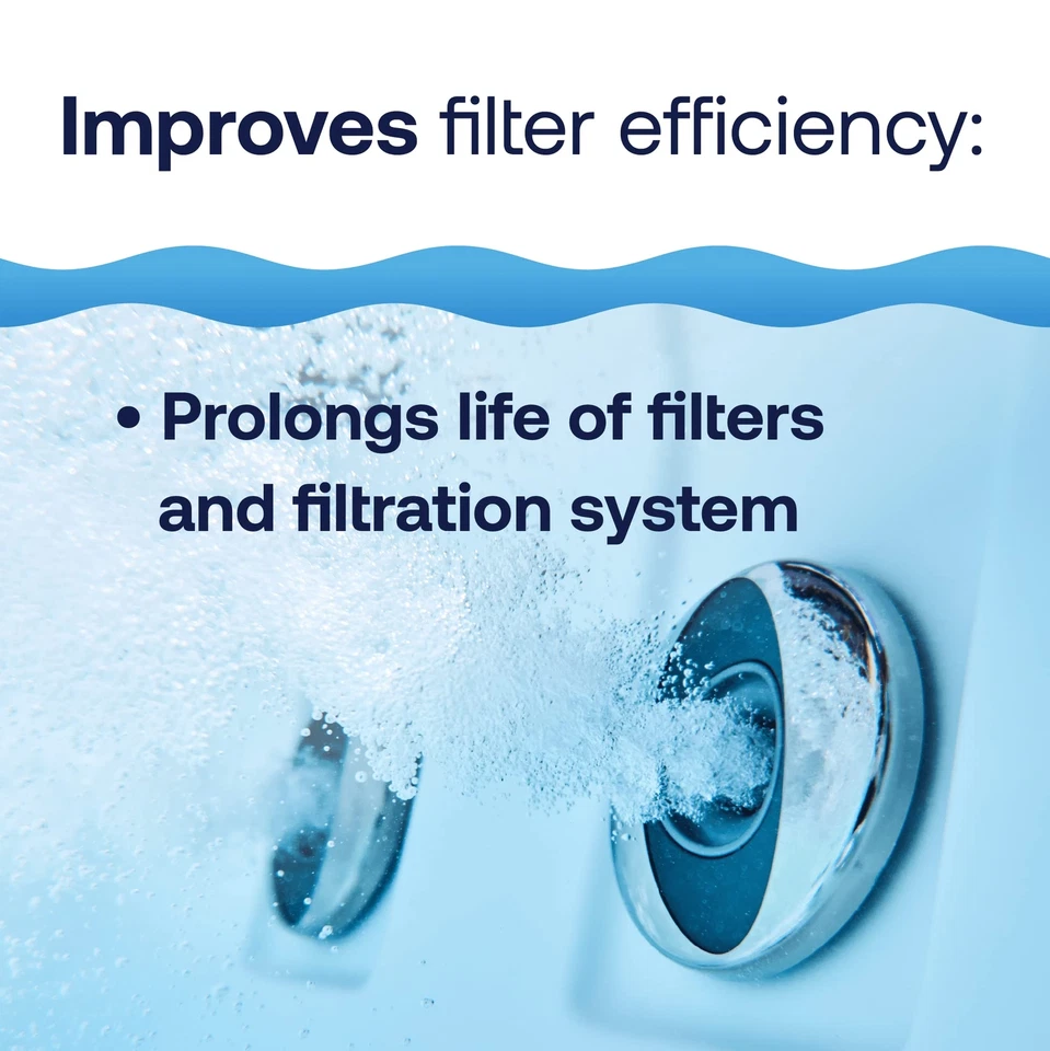 HTH Spa Filter Cleaner Deep Cleans Extends Filter Life Compatible with All Spas - Image 3 of 4