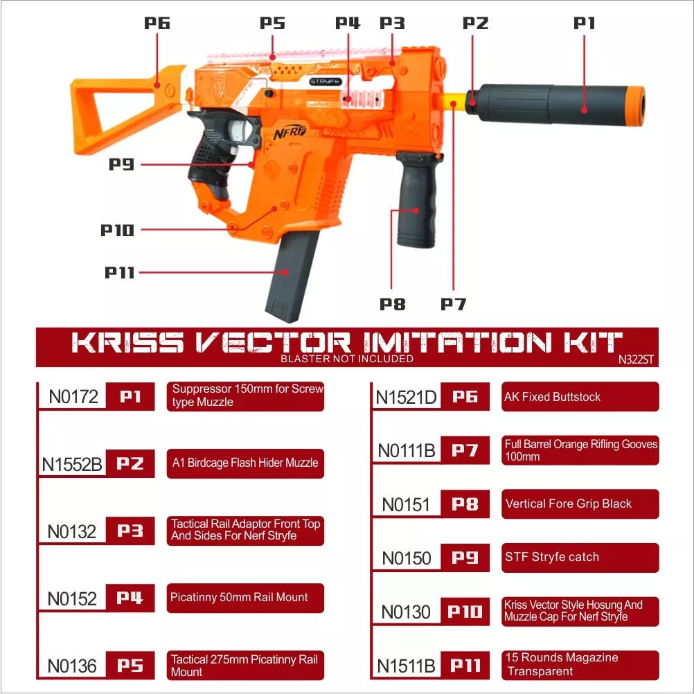 Nerf Logo 783-C056 Stencil