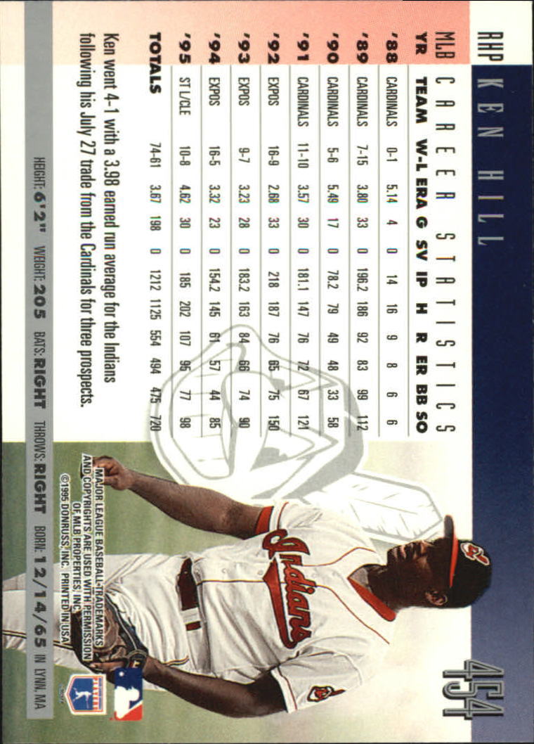 1996 Donruss Baseball Card 454 Ken Hill eBay