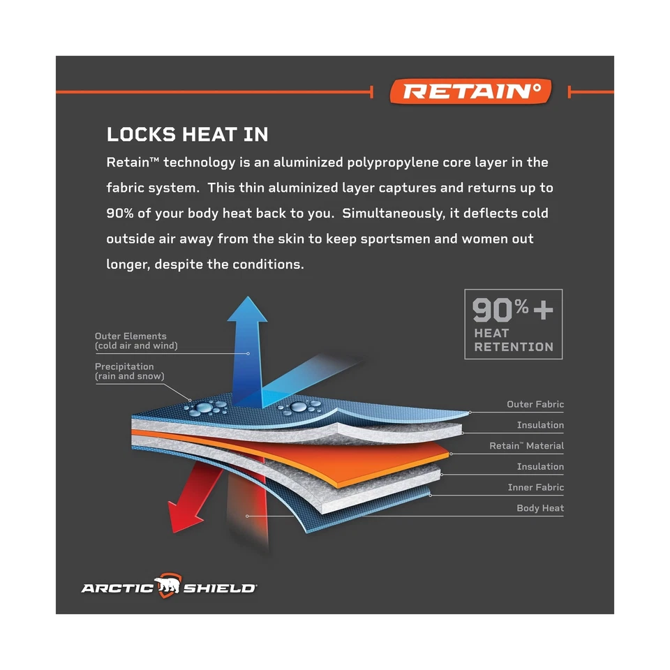 Women's Classic Elite Parka Large Realtree Edge - Image 4 of 4