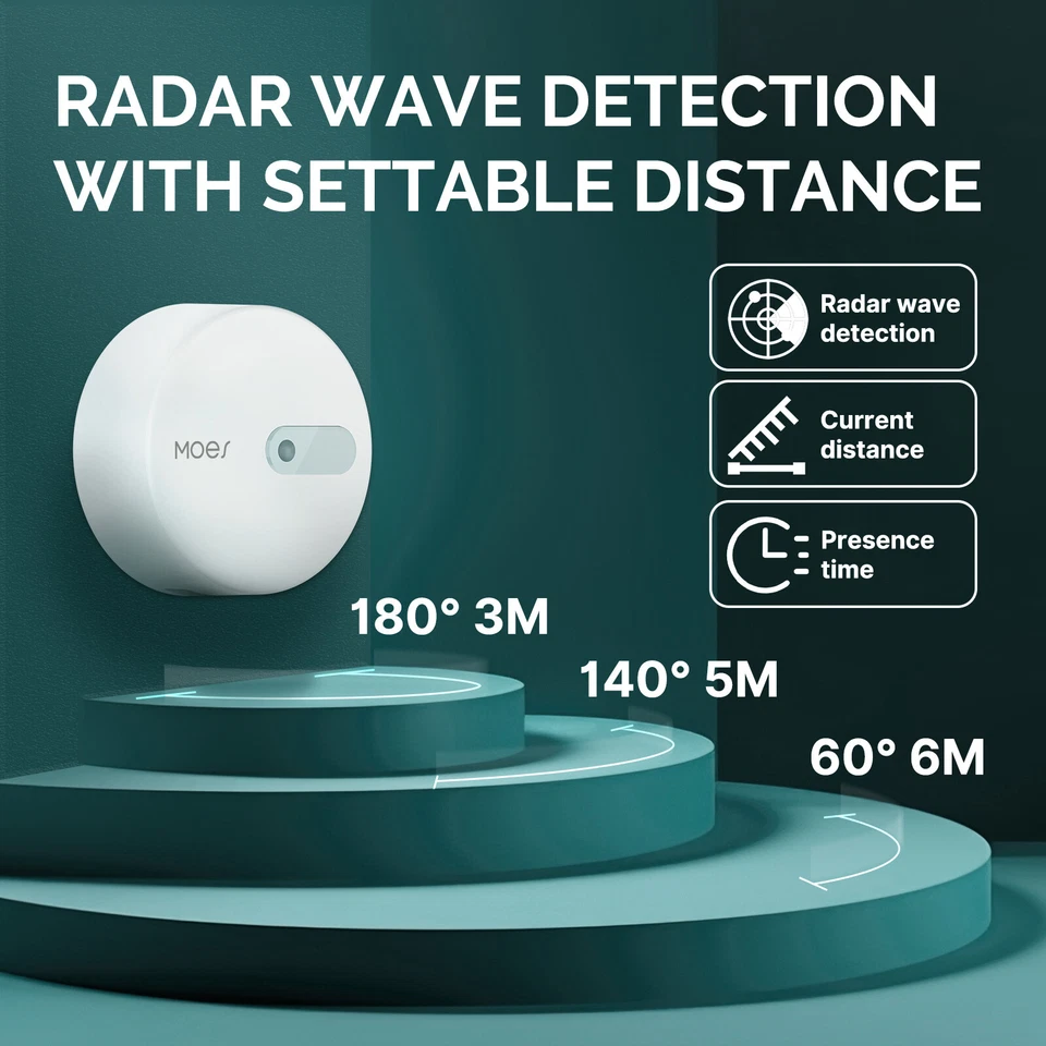 MOES Zigbee Smart Human Presence Sensor Radar Wave Motion Detector Home Security - Image 2 of 4