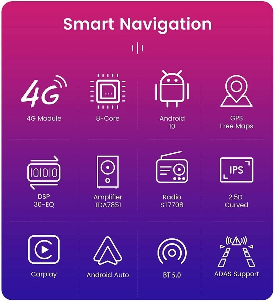 Roadanvi per Renault Universal Dacia Sandero Duster Lada Xray2 Logan2 2012-2019  - Immagine 4 di 4
