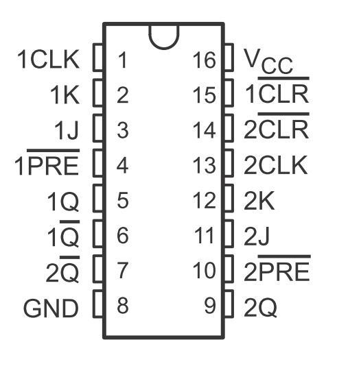SN74F112N Dual J-K Flip-Flop With Clear And Preset 74112 | eBay