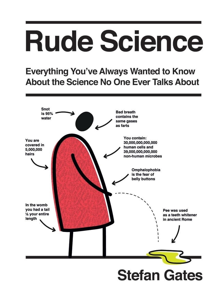 Rude Science by Stefan Gates - Non Fiction - Hardback - Image 8
