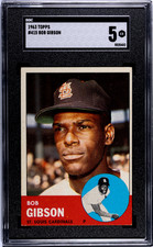 1963 Topps Football Cards 42