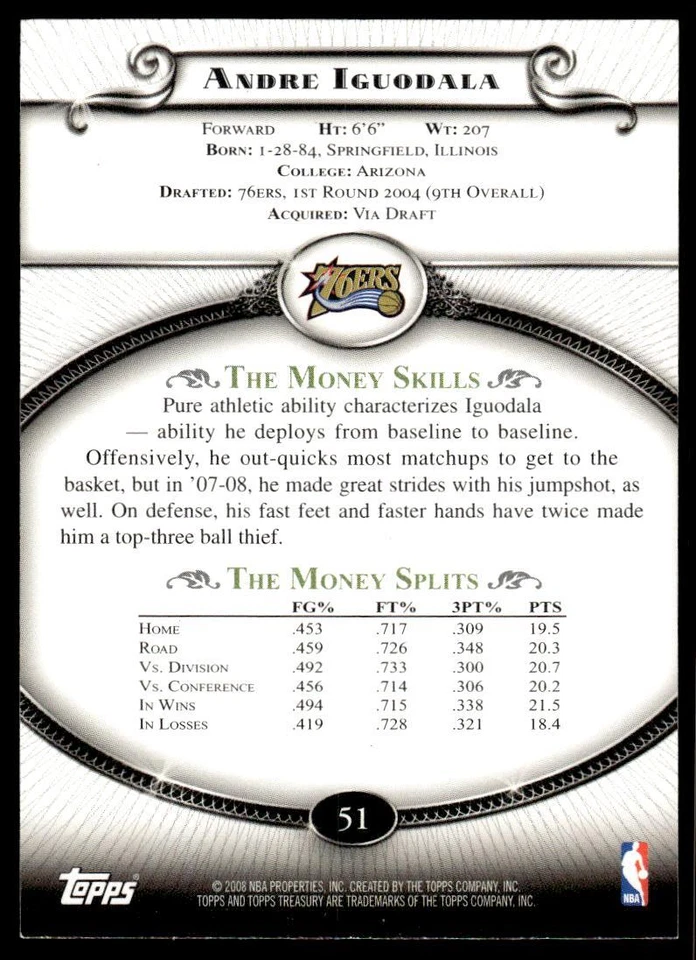 2008-09 Topps Treasury 51 Andre Iguodala Philadelphia 76ers Basketball Card - Image 2 of 2