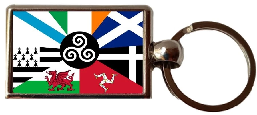 Double sided metal photo deals keyring