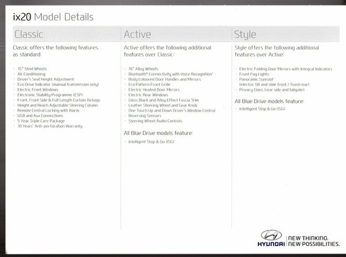Hyundai ix20 Prices & Standard Equipment 2012-13 UK Market Single Sheet Brochure - Picture 2 of 2