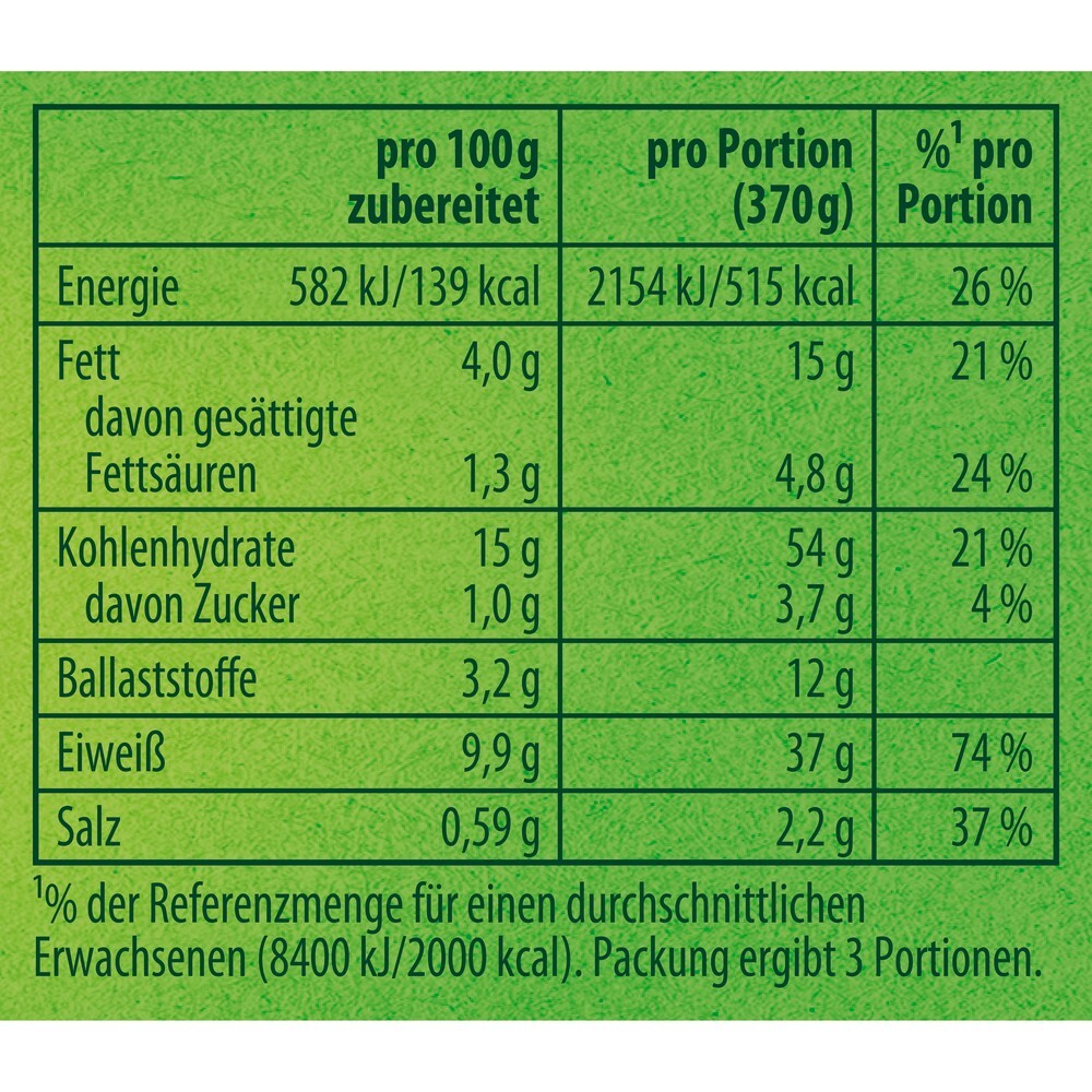 Bild 2 von 6