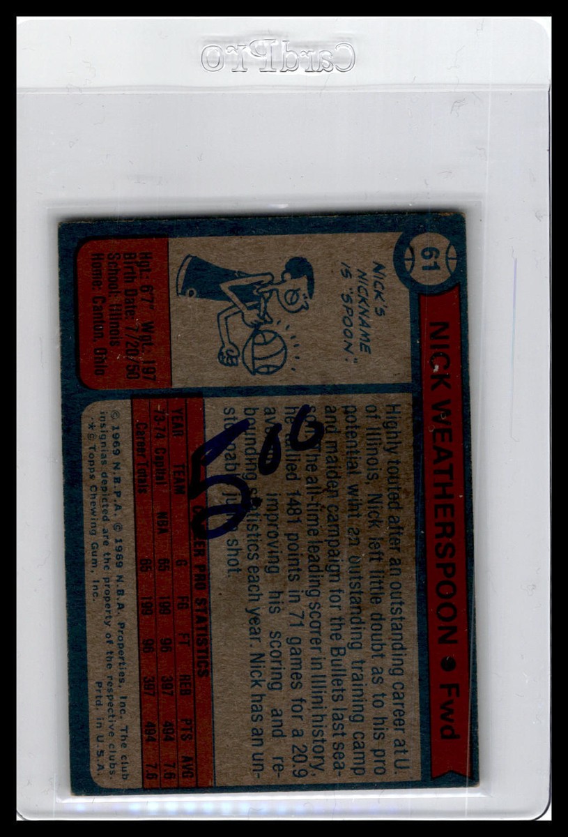 1974-75 Topps Basketball #61 Nick Weatherspoon Washington Bullets