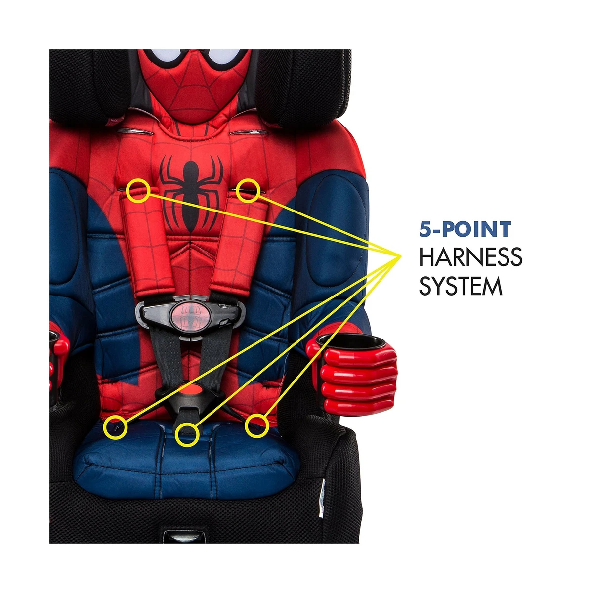 Marvel SpiderMan Combination Booster Car SeatKidsEmbrace