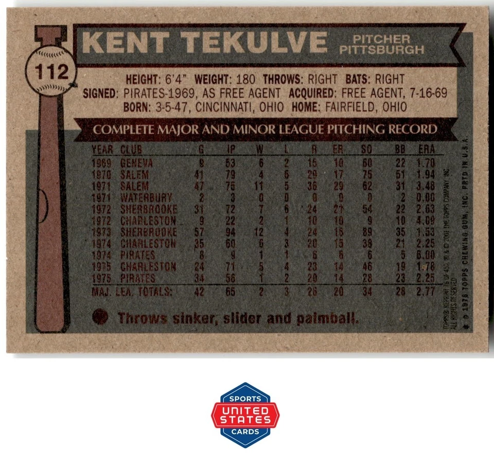 2001 Topps Archives #76 Kent Tekulve - Image 2 of 2
