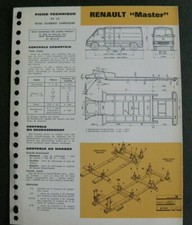 Revue technique Renault MASTER