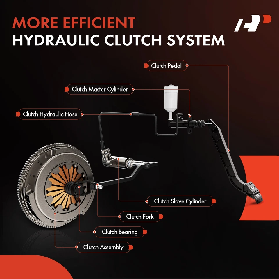 A-Premium Clutch Master Cylinder for Ford P-350 1968 1969 1970 P-500 1975-1977 - Image 3 of 4