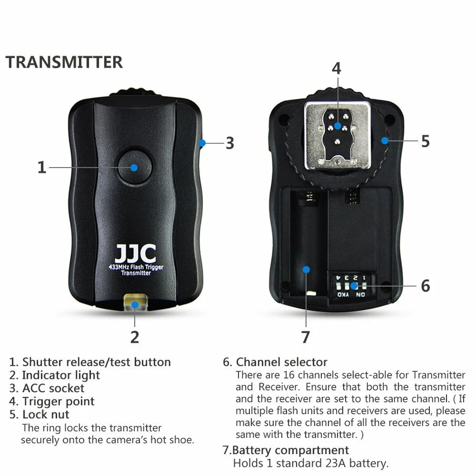 JJC 3in1 Flash Trigger Remote Control fr Olympus E-PL9 E-PL8 E-PL7 E-M10 II E-M5 - Image 2 of 4